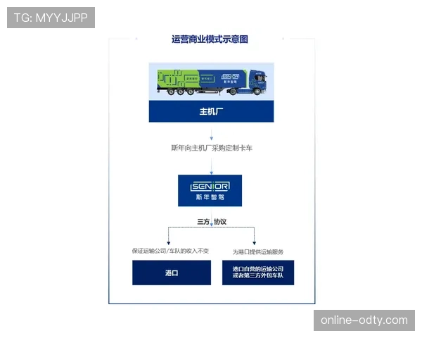 上海海港近期后防稳定性面临考验，中场调度效率直接影响比赛推进。
