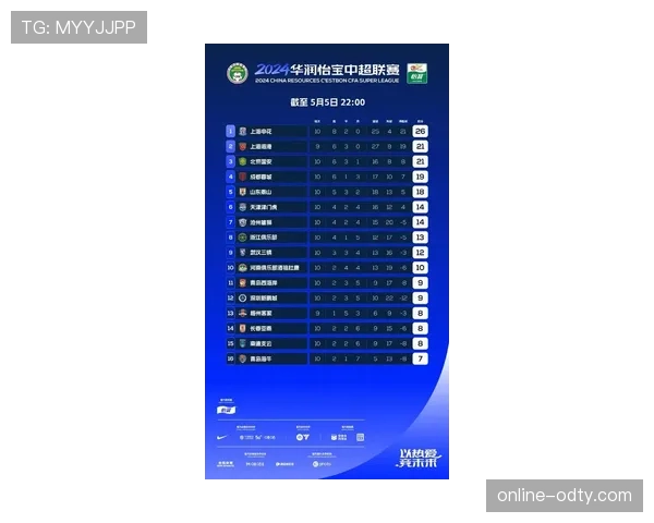 埃弗顿本赛季防守纪律持续提升，关键比赛减少失球影响积分榜走势