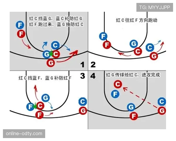 篮球规则中非法掩护的判定标准与处罚规定详细解析