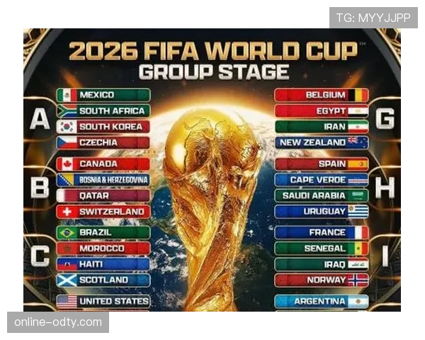 2026世界杯官方晋级路径详解