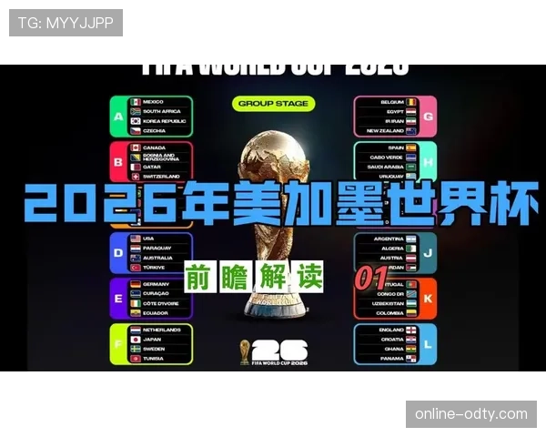 2026世界杯新手怎么看懂晋级规则